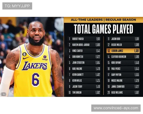 詹姆斯迎来个人生涯最新里程碑 湖人全队合力击败雄鹿获胜