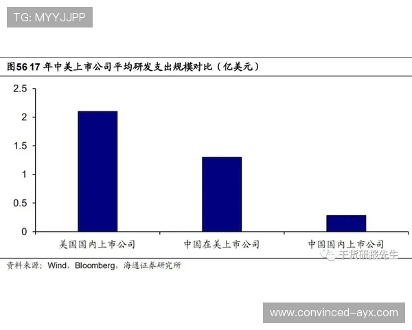 阿森纳足球俱乐部的辉煌历史与未来展望分析