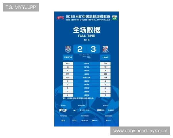 中超最新战报：强队逆转惊险夺冠引球迷热议