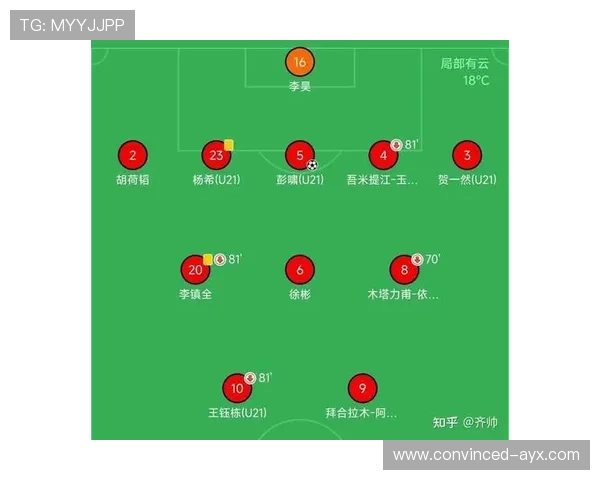 国足备战关键赛事新阵容初现成效联赛与青训联动提升整体竞争力前景可期
