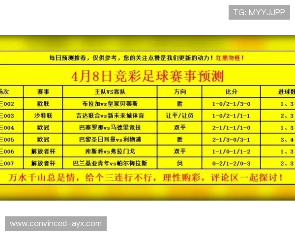 世界杯今日赛事深度解析及胜负趋势全面预测